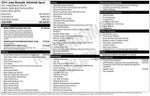 2016 Jeep Wrangler Unlimited 4WD 4dr Sport