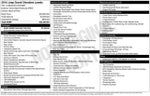 2016 Jeep Grand Cherokee RWD 4dr Laredo