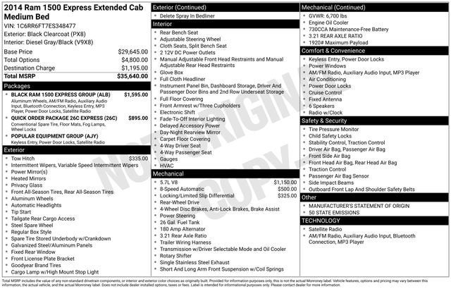 2014 RAM 1500 2WD Quad Cab 140.5 Express