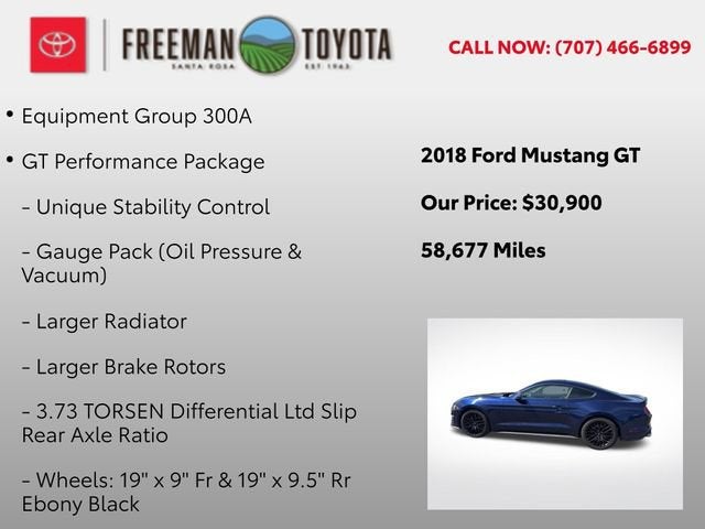 2018 Ford Mustang GT Fastback