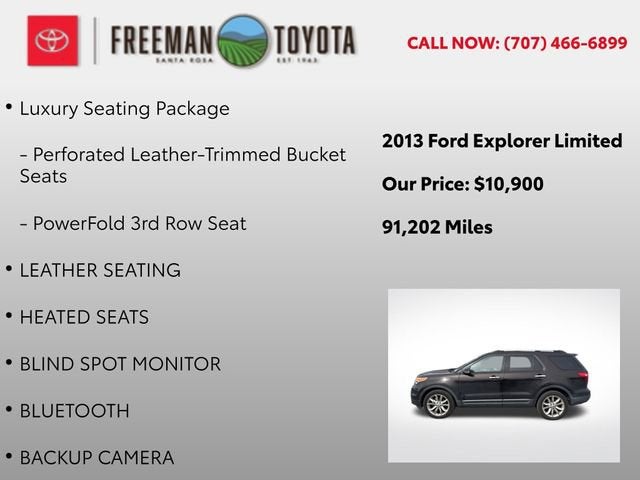 2013 Ford Explorer FWD 4dr Limited