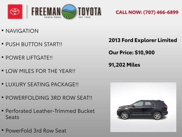 2013 Ford Explorer FWD 4dr Limited