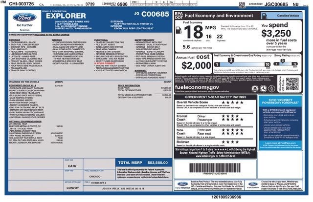 2018 Ford Explorer Sport 4WD