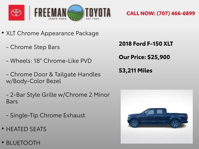 2018 Ford F-150 Base