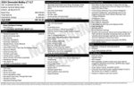 2024 Chevrolet Malibu 4dr Sdn 1LT