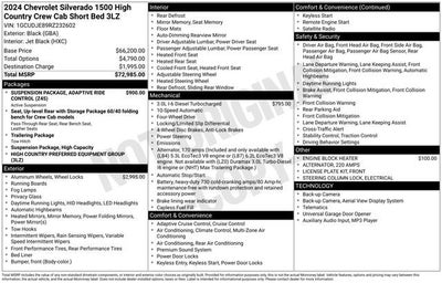 2024 Chevrolet Silverado 1500 4WD Crew Cab 147 High Country