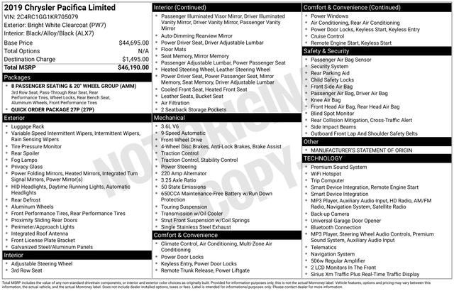 2019 Chrysler Pacifica Limited FWD
