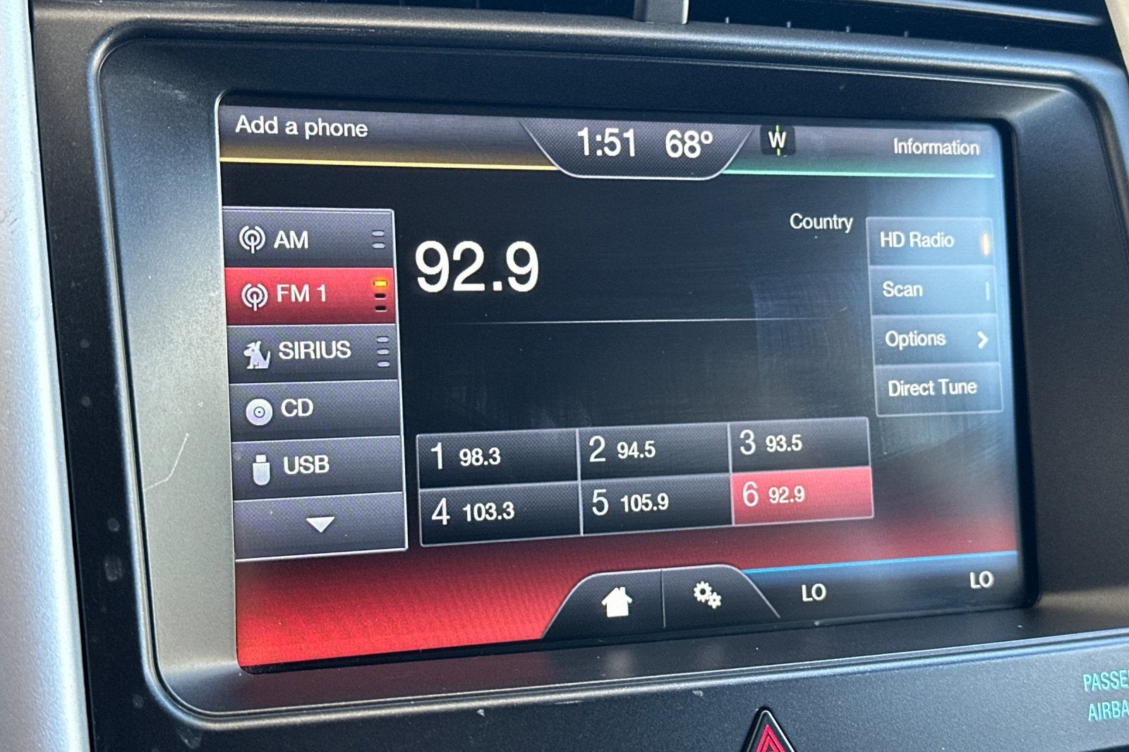 2014 Ford Edge 4dr Limited FWD