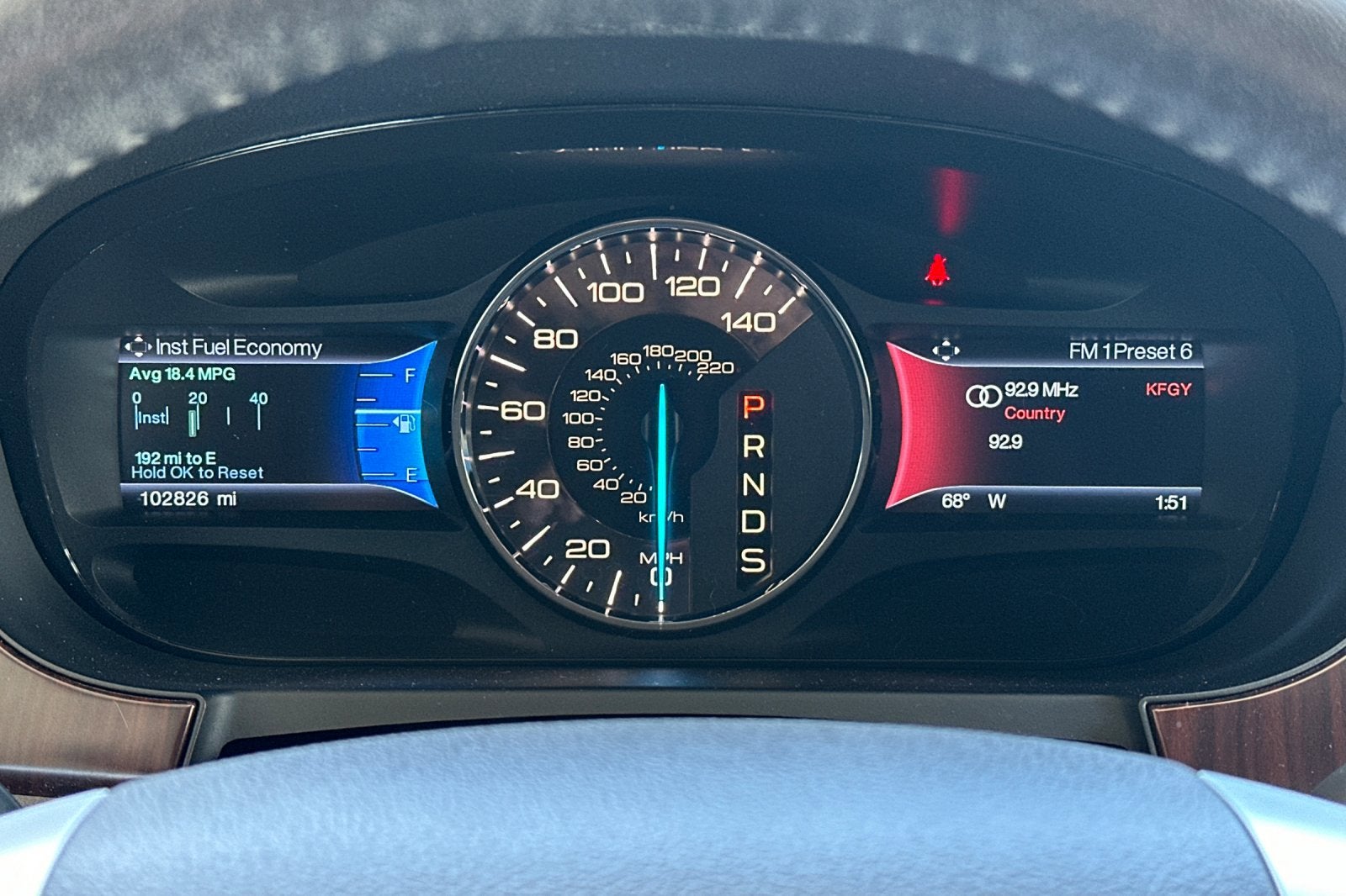 2014 Ford Edge 4dr Limited FWD