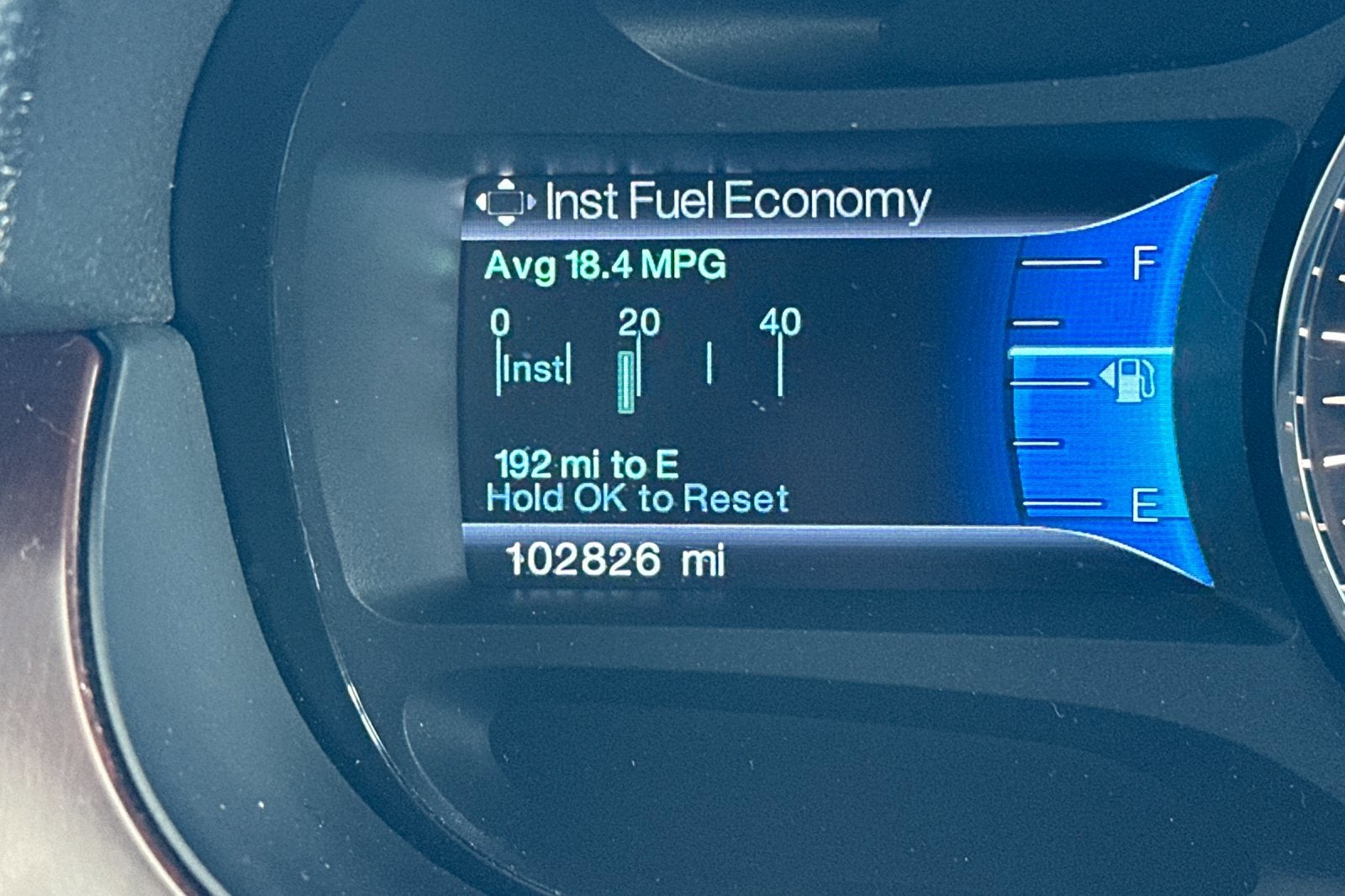 2014 Ford Edge 4dr Limited FWD