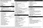 2020 Chevrolet Equinox FWD 4dr LS w/1LS