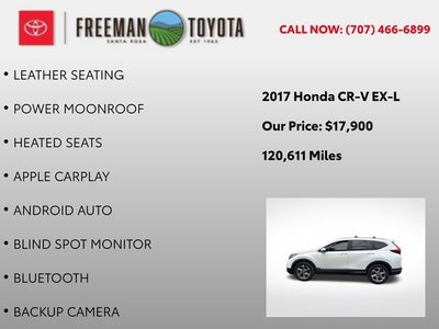 2017 Honda CR-V Base