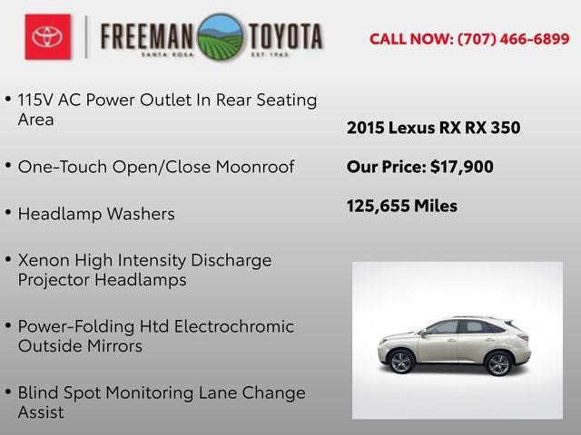 2015 Lexus RX 350 AWD 4dr F Sport