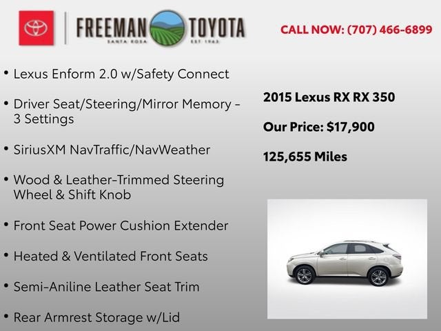 2015 Lexus RX 350 AWD 4dr F Sport