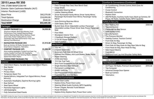 2015 Lexus RX 350 AWD 4dr F Sport