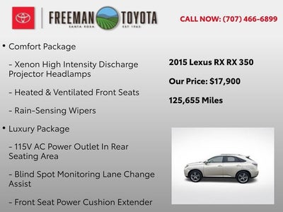 2015 Lexus RX 350 AWD 4dr F Sport