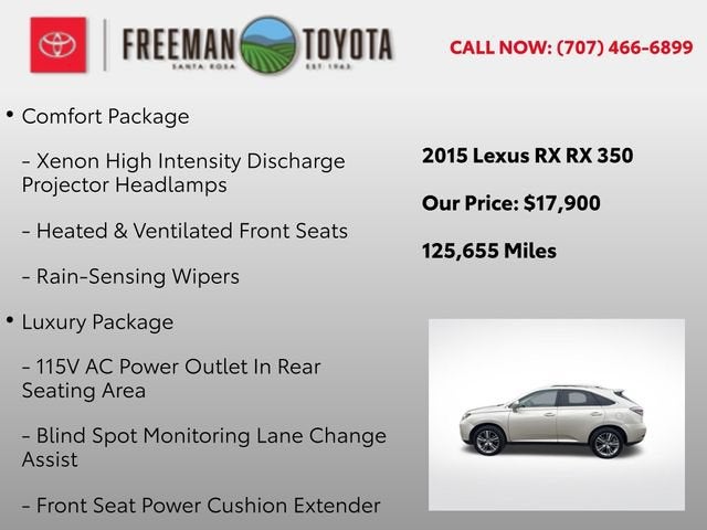 2015 Lexus RX 350 AWD 4dr F Sport