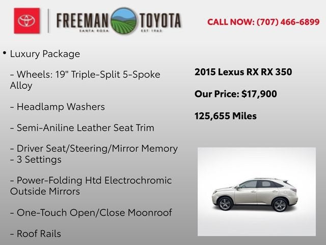 2015 Lexus RX 350 AWD 4dr F Sport