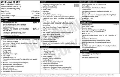 2013 Lexus RX 350 FWD 4dr