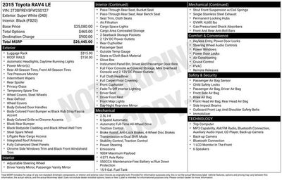 2015 Toyota RAV4 AWD 4dr LE