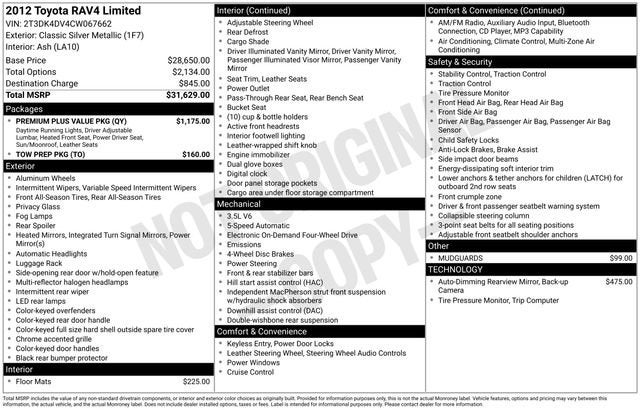 2012 Toyota RAV4 4WD 4dr V6 Limited