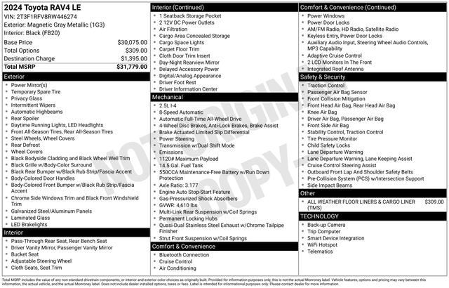 2024 Toyota RAV4 LE AWD