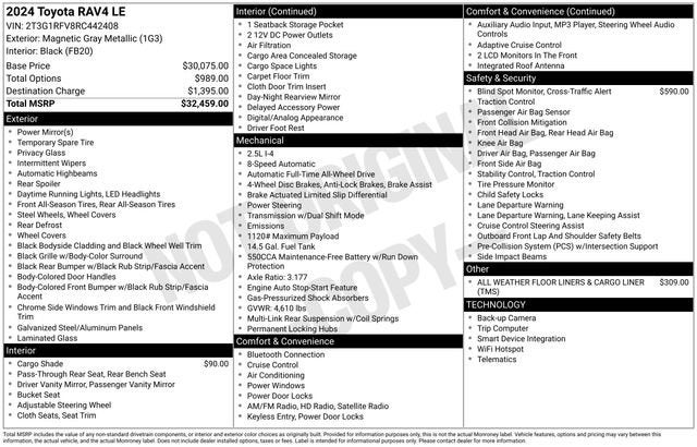 2024 Toyota RAV4 LE AWD