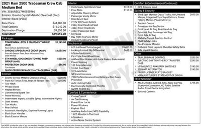 2021 RAM 2500 Tradesman 4x4 Crew Cab 6'4 Box