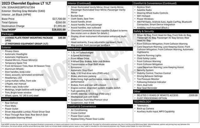 2023 Chevrolet Equinox FWD 4dr LT w/1LT