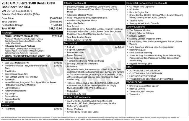 2018 GMC Sierra 1500 4WD Crew Cab 143.5 Denali