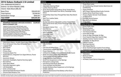 2016 Subaru Outback 4dr Wgn 2.5i Limited PZEV