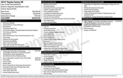2012 Toyota Camry 4dr Sdn I4 Auto L