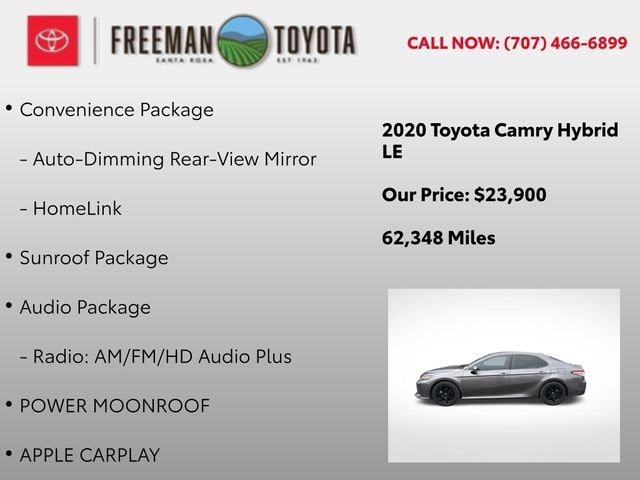 2020 Toyota Camry Hybrid LE CVT