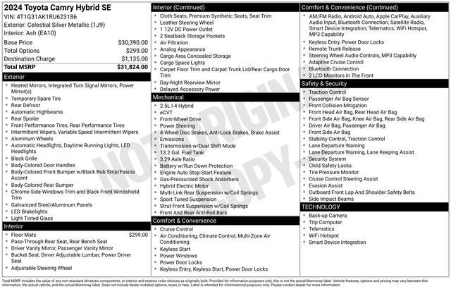 2024 Toyota Camry Base