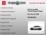 2015 Acura MDX FWD 4dr Tech Pkg