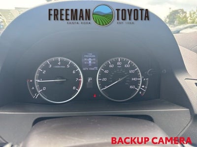 2015 Acura RDX AWD 4dr