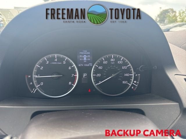 2015 Acura RDX AWD 4dr