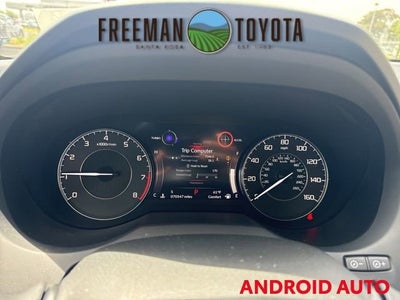 2021 Acura RDX FWD