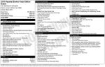 2018 Hyundai Elantra Value Edition 2.0L Auto (Alabama)