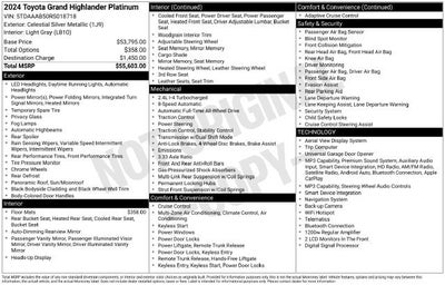 2024 Toyota Grand Highlander XLE AWD