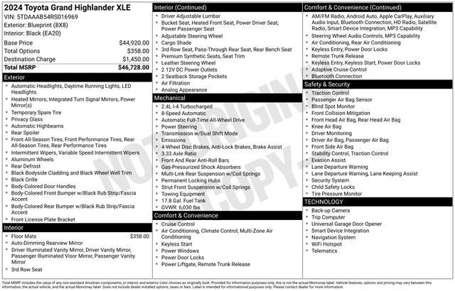 2024 Toyota Grand Highlander XLE AWD