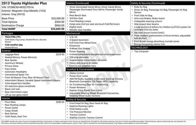 2013 Toyota Highlander 4WD 4dr V6 Plus