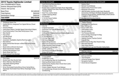2015 Toyota Highlander AWD 4dr V6 Limited