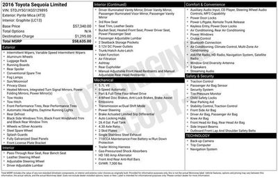 2016 Toyota Sequoia 4WD 5.7L Limited