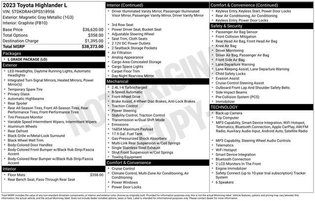 2023 Toyota Highlander L FWD