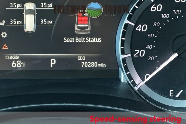 2023 Toyota Highlander L AWD