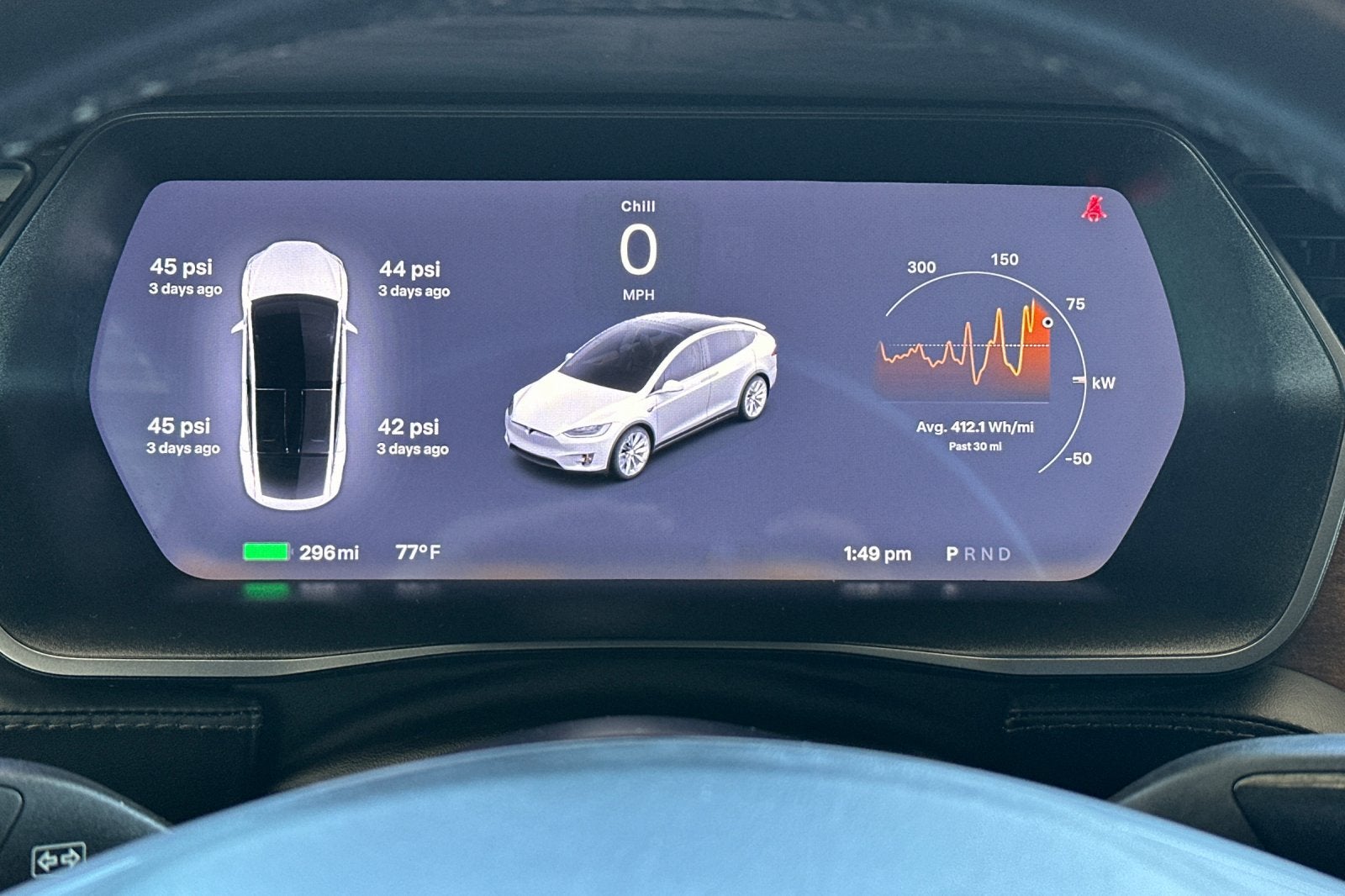 2021 Tesla Model X Long Range Plus AWD *Ltd Avail*