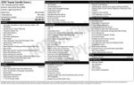 2025 Toyota Corolla Cross L 2WD