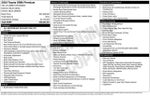 2024 Toyota GR86 Premium Manual