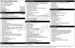 2024 Toyota GR86 Premium Manual